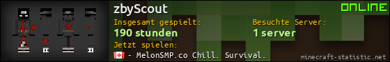 Benutzerleisten 560x90 für zbyScout