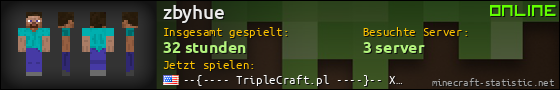 Benutzerleisten 560x90 für zbyhue