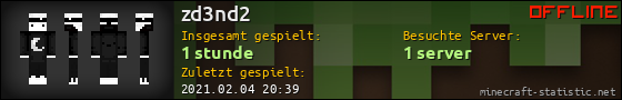 Benutzerleisten 560x90 für zd3nd2