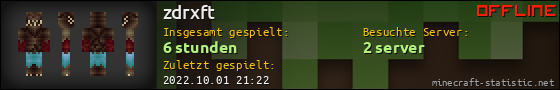 Benutzerleisten 560x90 für zdrxft