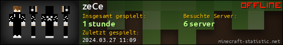Benutzerleisten 560x90 für zeCe