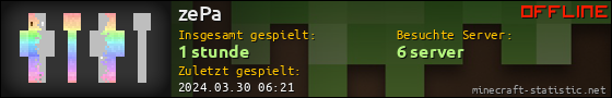 Benutzerleisten 560x90 für zePa