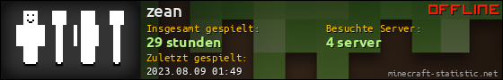 Benutzerleisten 560x90 für zean