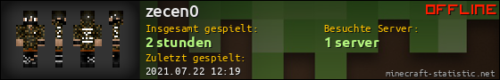 Benutzerleisten 560x90 für zecen0