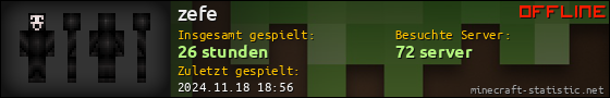 Benutzerleisten 560x90 für zefe