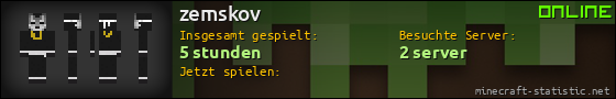 Benutzerleisten 560x90 für zemskov