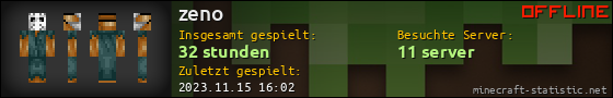 Benutzerleisten 560x90 für zeno