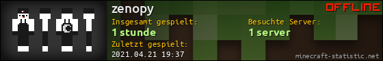 Benutzerleisten 560x90 für zenopy