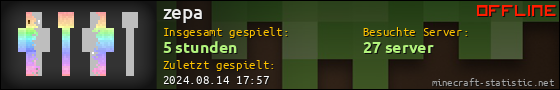 Benutzerleisten 560x90 für zepa