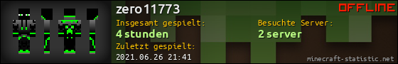Benutzerleisten 560x90 für zero11773