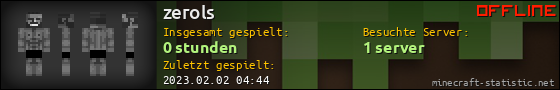 Benutzerleisten 560x90 für zerols