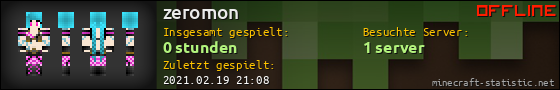 Benutzerleisten 560x90 für zeromon