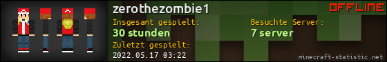 Benutzerleisten 560x90 für zerothezombie1