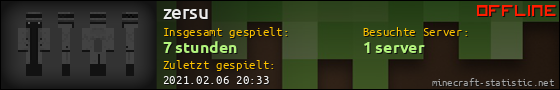 Benutzerleisten 560x90 für zersu