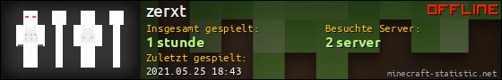 Benutzerleisten 560x90 für zerxt