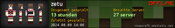 Benutzerleisten 560x90 für zetu