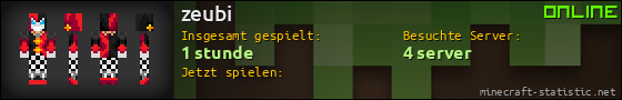 Benutzerleisten 560x90 für zeubi