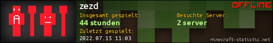 Benutzerleisten 560x90 für zezd