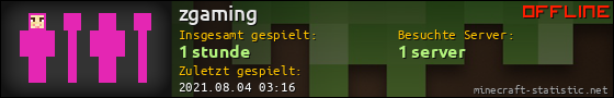 Benutzerleisten 560x90 für zgaming