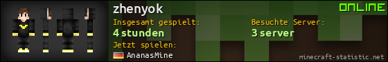 Benutzerleisten 560x90 für zhenyok