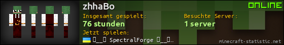Benutzerleisten 560x90 für zhhaBo