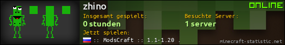 Benutzerleisten 560x90 für zhino