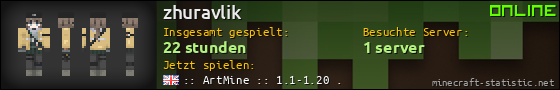 Benutzerleisten 560x90 für zhuravlik