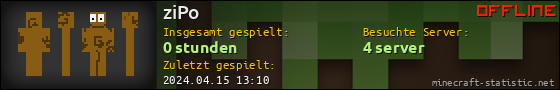 Benutzerleisten 560x90 für ziPo
