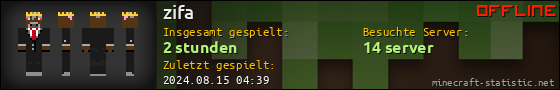 Benutzerleisten 560x90 für zifa