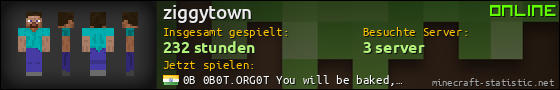 Benutzerleisten 560x90 für ziggytown
