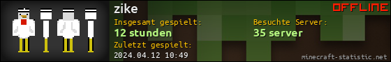 Benutzerleisten 560x90 für zike