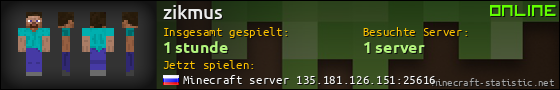 Benutzerleisten 560x90 für zikmus