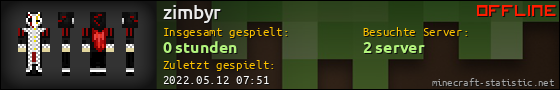 Benutzerleisten 560x90 für zimbyr