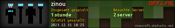 Benutzerleisten 560x90 für zinou