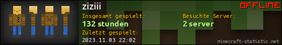 Benutzerleisten 560x90 für ziziii