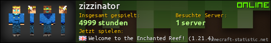 Benutzerleisten 560x90 für zizzinator