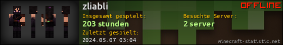 Benutzerleisten 560x90 für zliabli