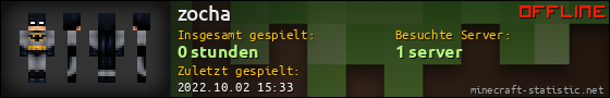 Benutzerleisten 560x90 für zocha