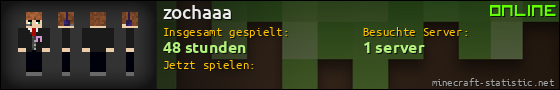 Benutzerleisten 560x90 für zochaaa