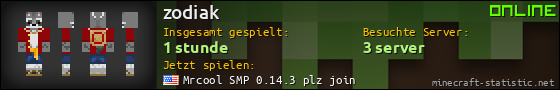 Benutzerleisten 560x90 für zodiak