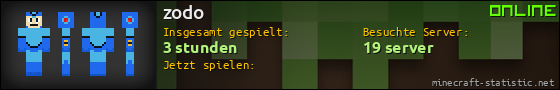 Benutzerleisten 560x90 für zodo