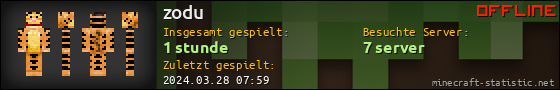 Benutzerleisten 560x90 für zodu