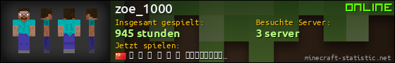 Benutzerleisten 560x90 für zoe_1000