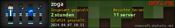Benutzerleisten 560x90 für zoga