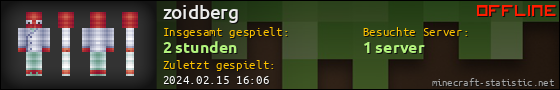 Benutzerleisten 560x90 für zoidberg