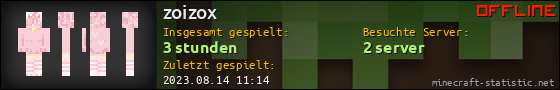 Benutzerleisten 560x90 für zoizox