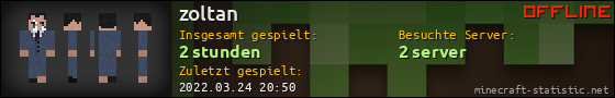 Benutzerleisten 560x90 für zoltan