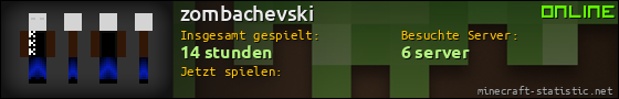 Benutzerleisten 560x90 für zombachevski