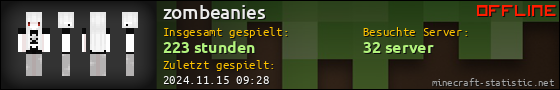 Benutzerleisten 560x90 für zombeanies