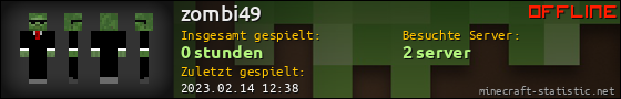 Benutzerleisten 560x90 für zombi49